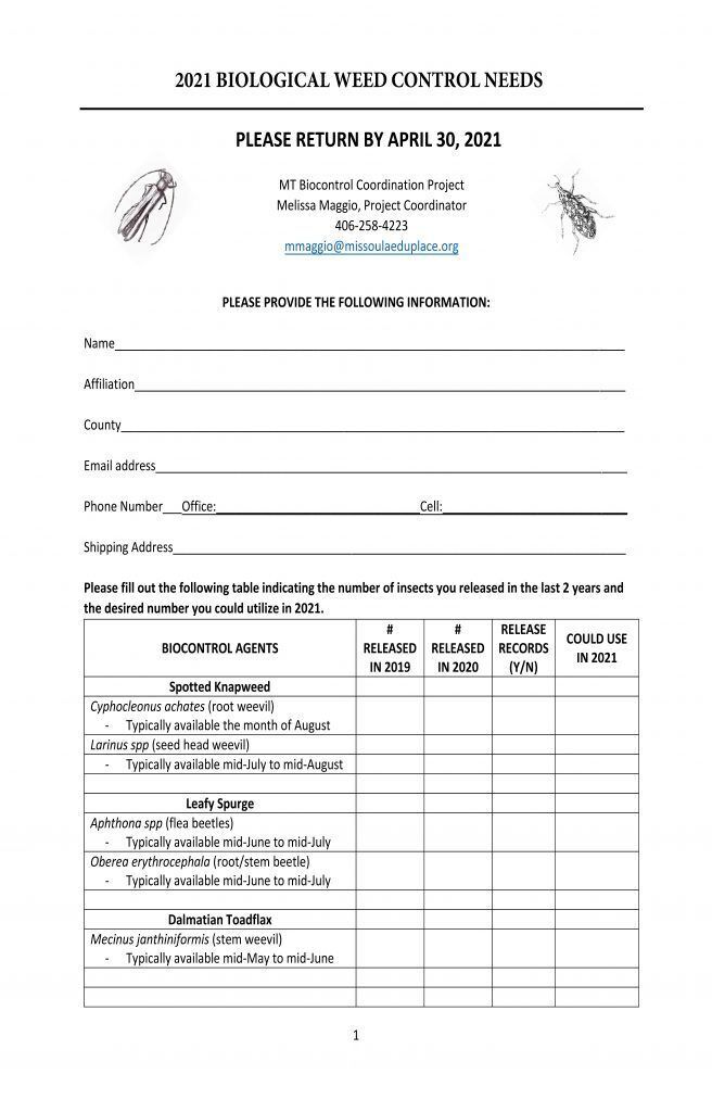 2021 Biocontrol Needs Survey