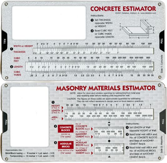 Concrete & Masonry Materials Estimator