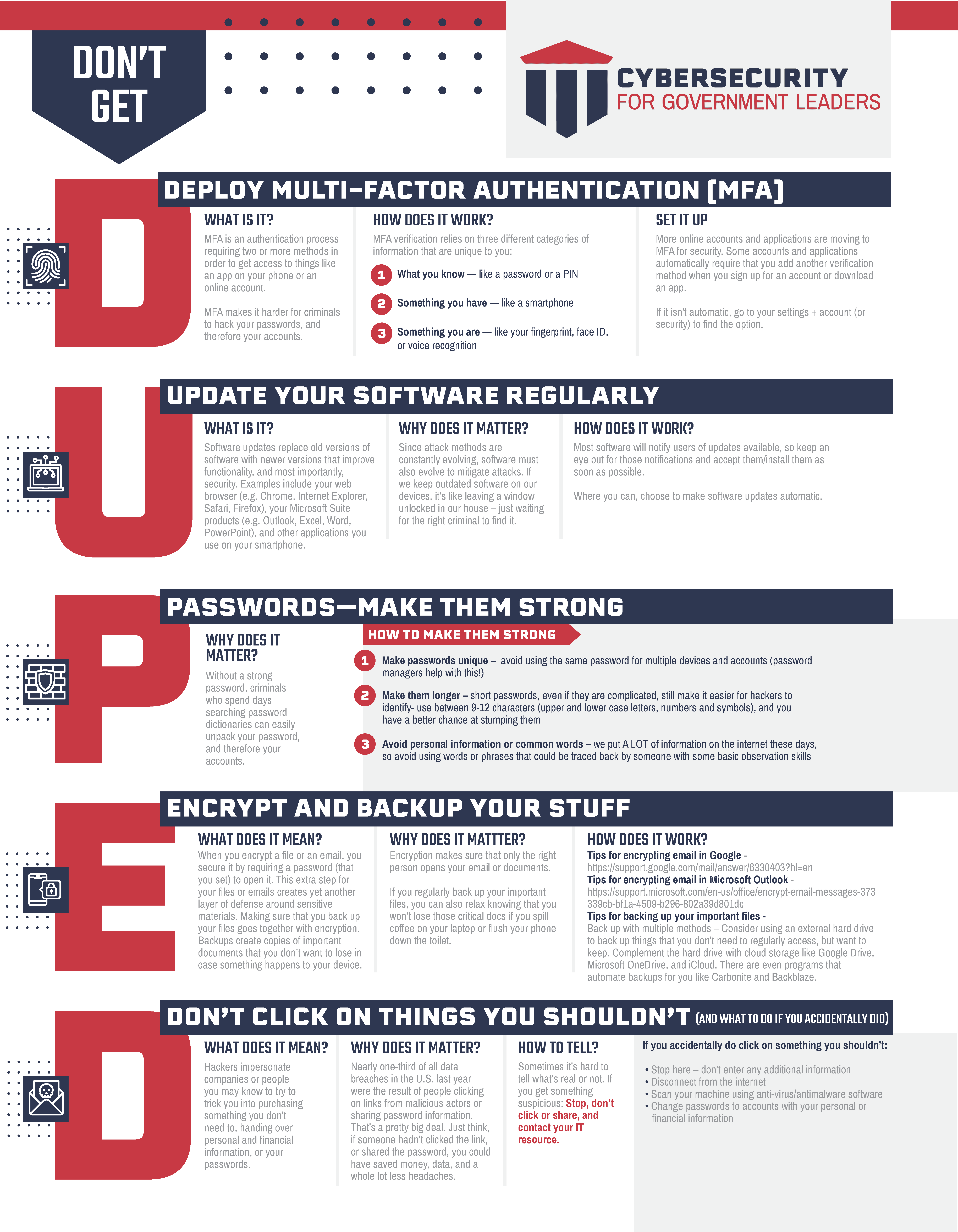 Cybersecurity for Government Leaders Best Practices : Newsroom : Resources : Nebraska Association of County Officials Cybersecurity for Government Leaders Best Practices : Newsroom : Resources : Nebraska Association of County Officials