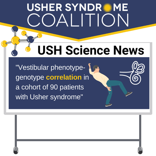 USH Science News. The title of the paper is: "Vestibular phenotype-genotype correlation in a cohort of 90 patients with Usher syndrome"