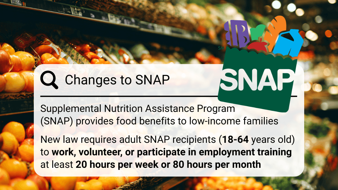 Changes to SNAP Eligibility