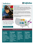 Infinitec en español