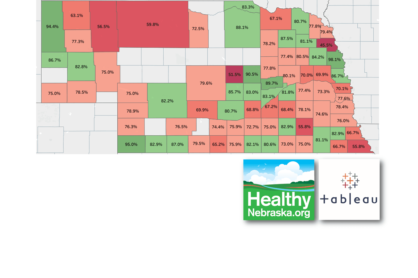 Nebraska Health Trends Data Tableau