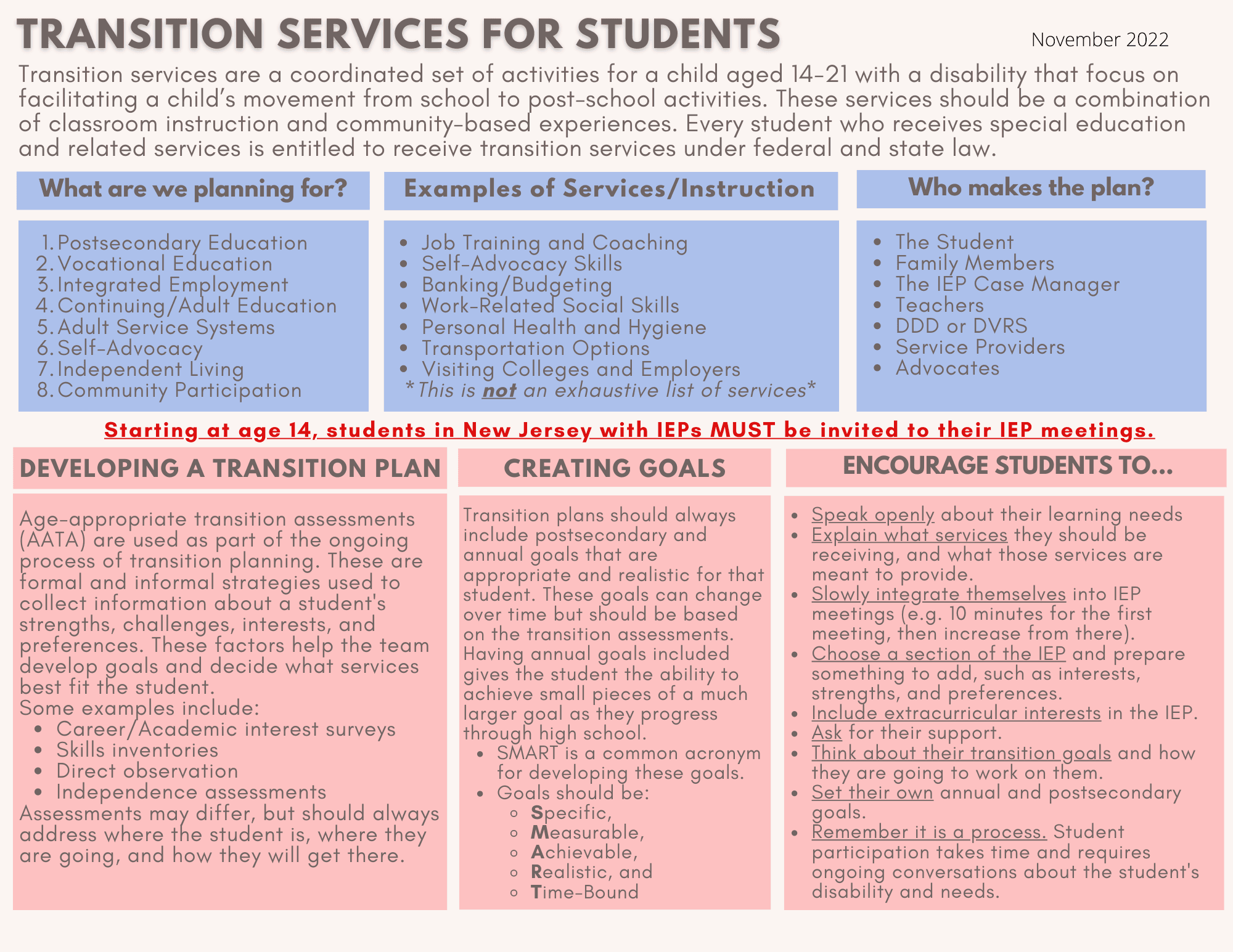 Transition Services Within an Individualized Education Plan: Helping Students Move From School to Adult Life