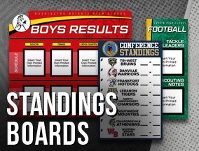 Standings Boards (2025)