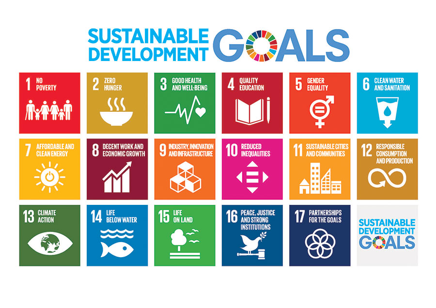 Putting "Think Globally, Act Locally" to the Test