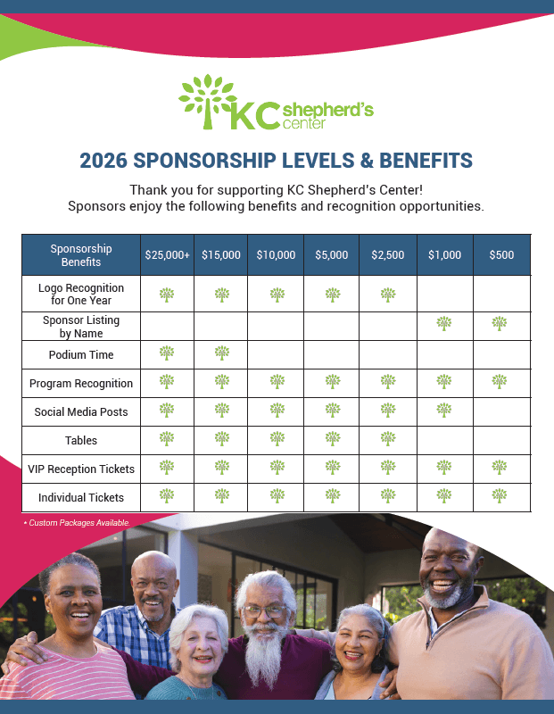2026 Sponsorship Levels & Benefits