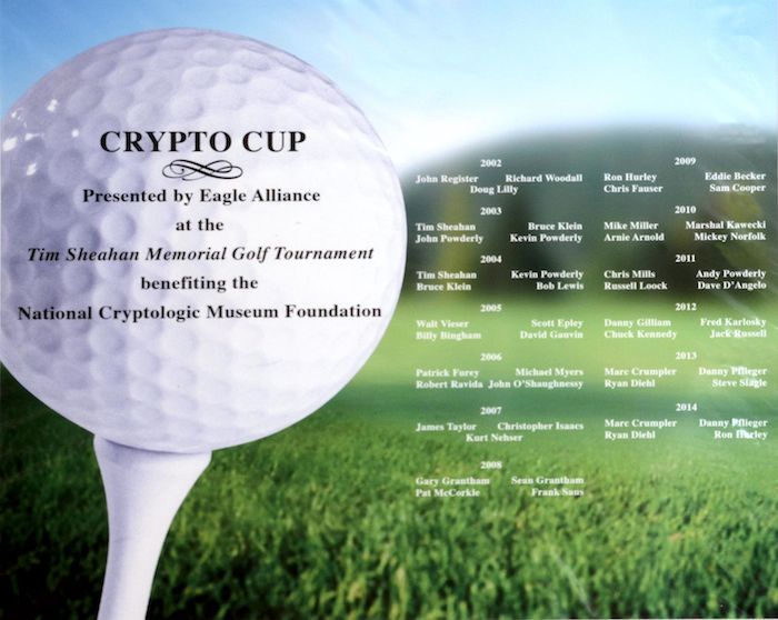 Close-Up of the Crypto Cup Panel