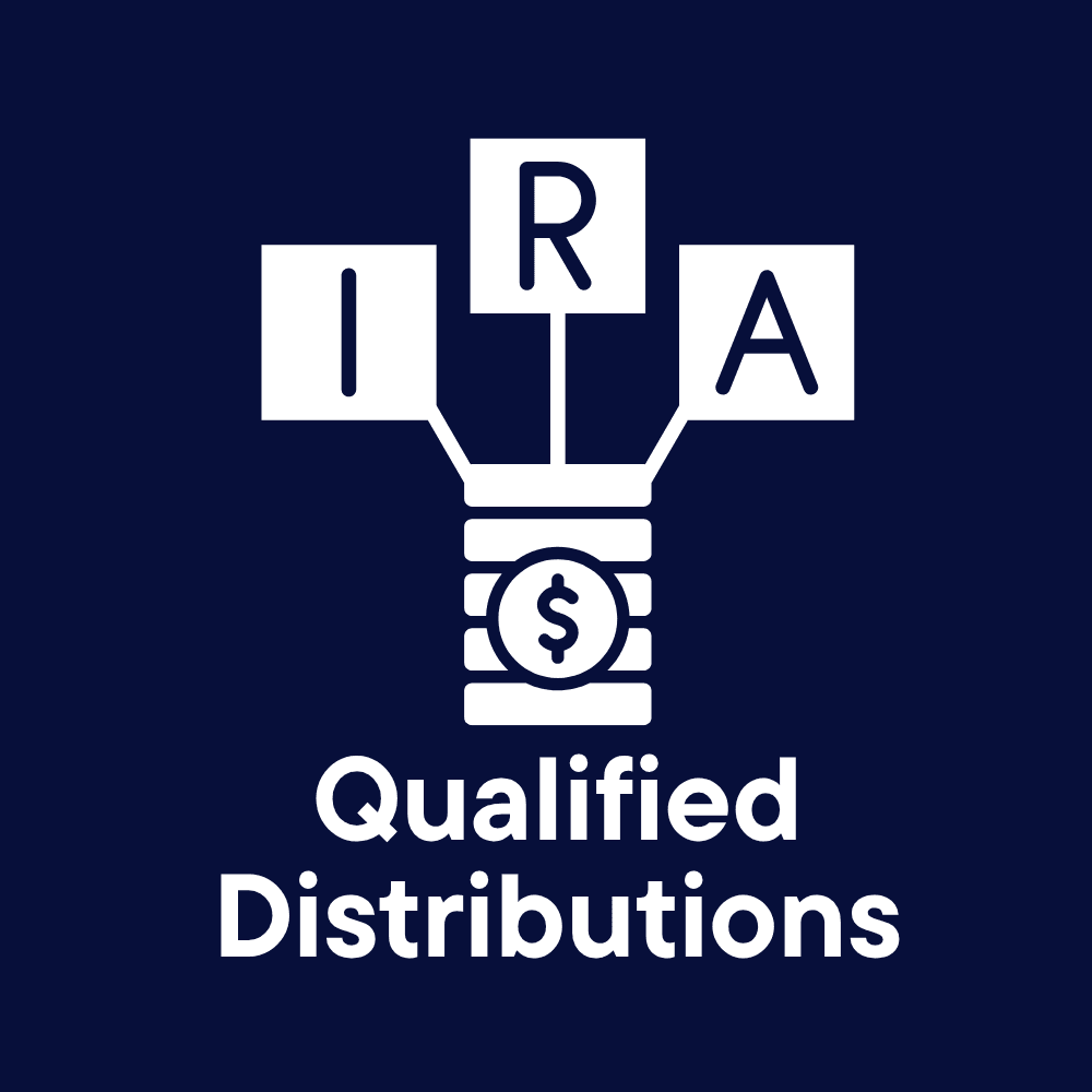 IRA Qualified Charitable Distributions