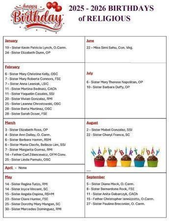 Downloadable Birthdays List