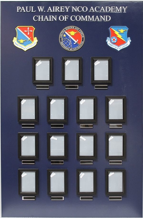 Chain-of-command and military leadership boards and plaques