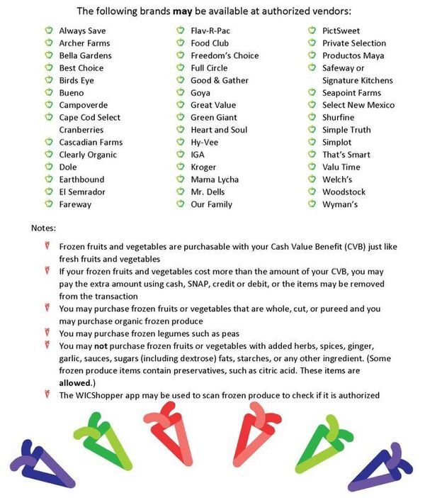 wic food guidelines