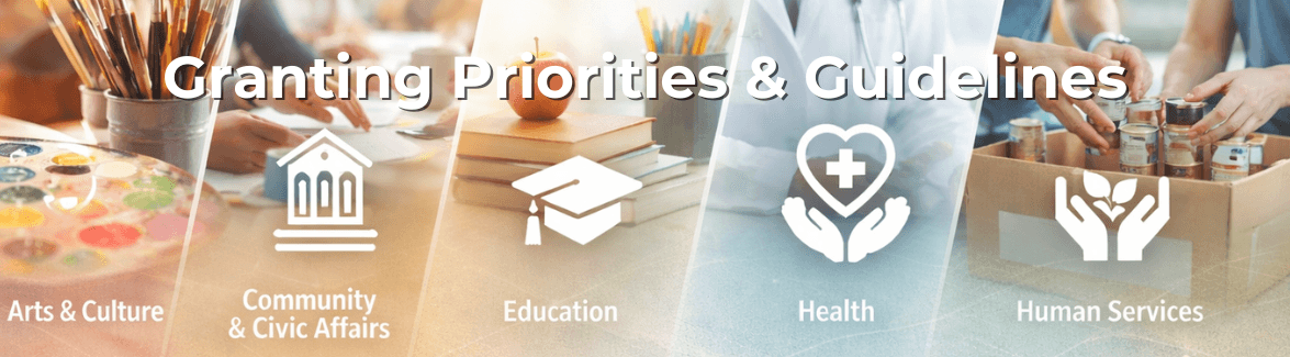 Priorities & Guidelines