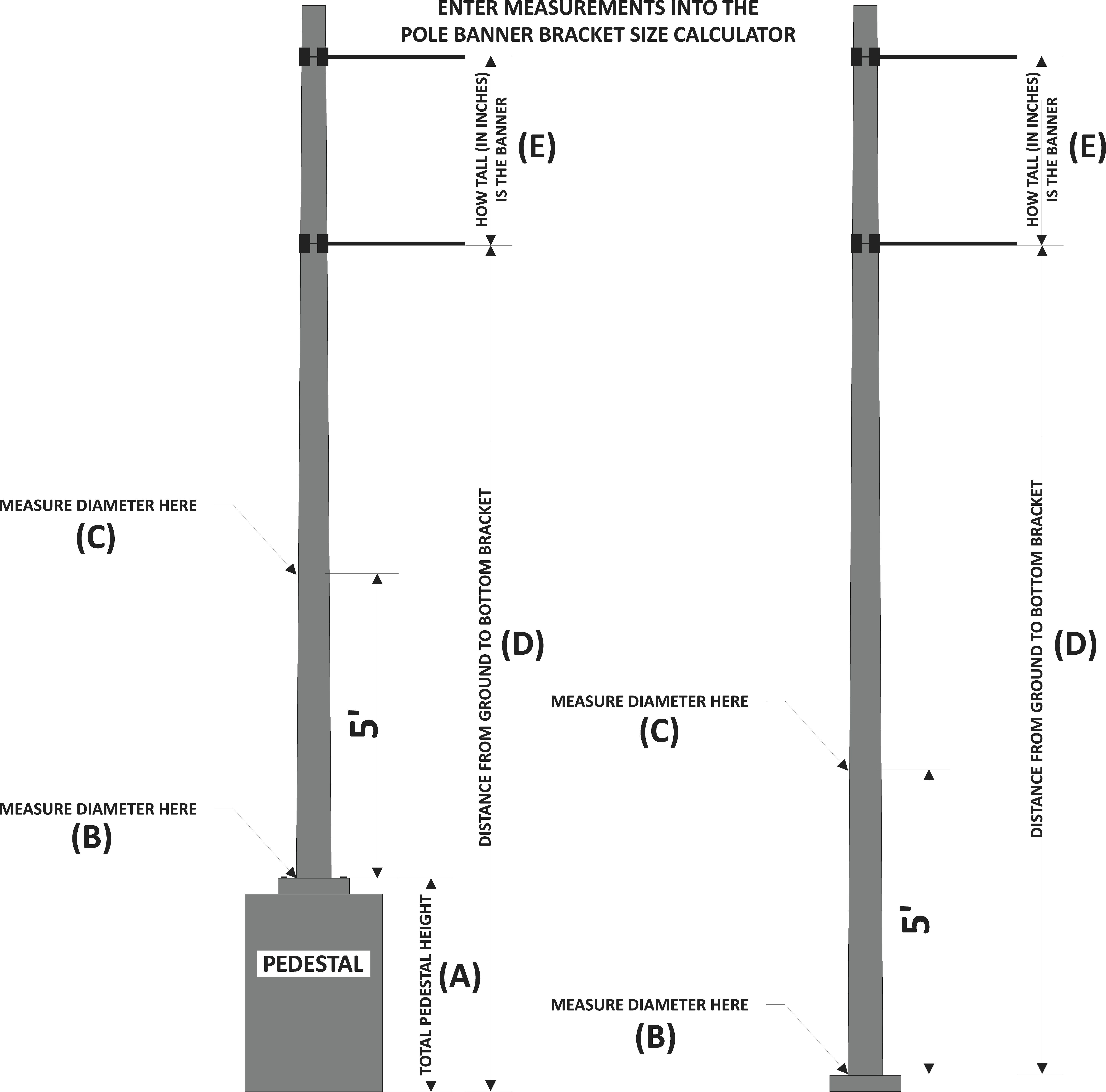 (DOWNLOAD PDF) "Instructions for Measuring a Tapered Pole"