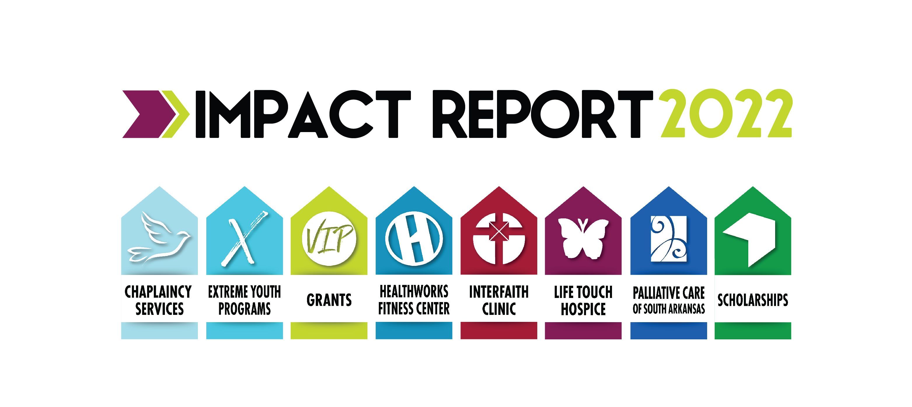 IMPACT Report 2022