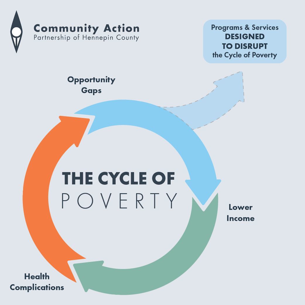 We Can Break the Cycle of Poverty