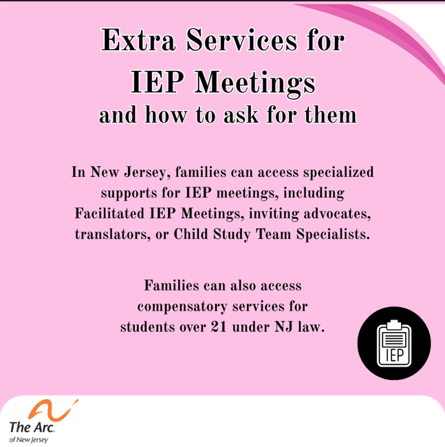 Extra Services for IEP Meetings