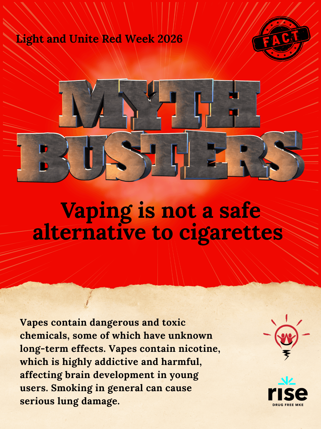 how hot is smoke from a cigarette Heated tobacco or vaping?