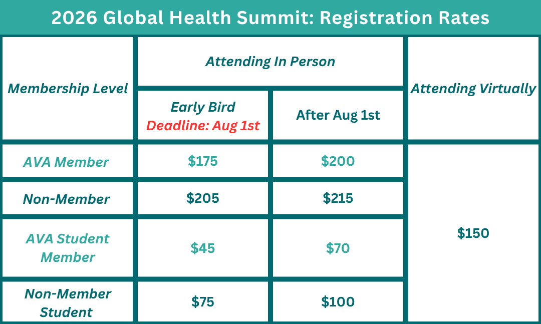 Global Health Summit: Early Bird Registration Now through August 1st!