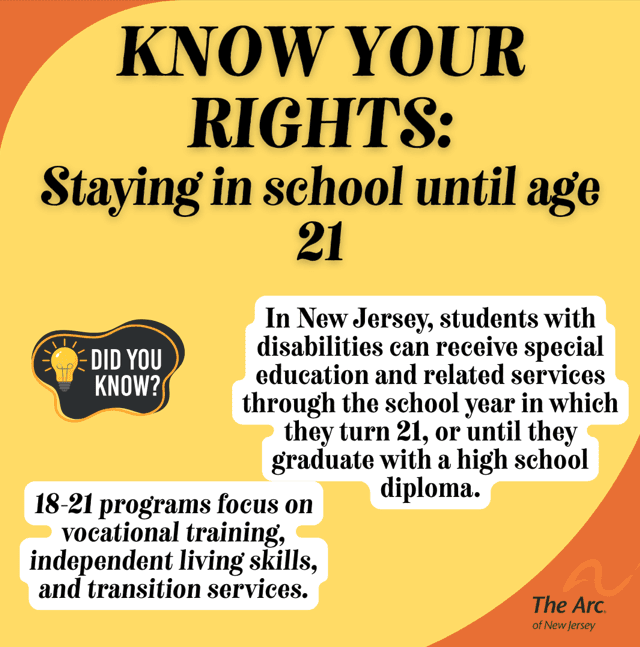 Know Your Rights: Staying in school until age 21