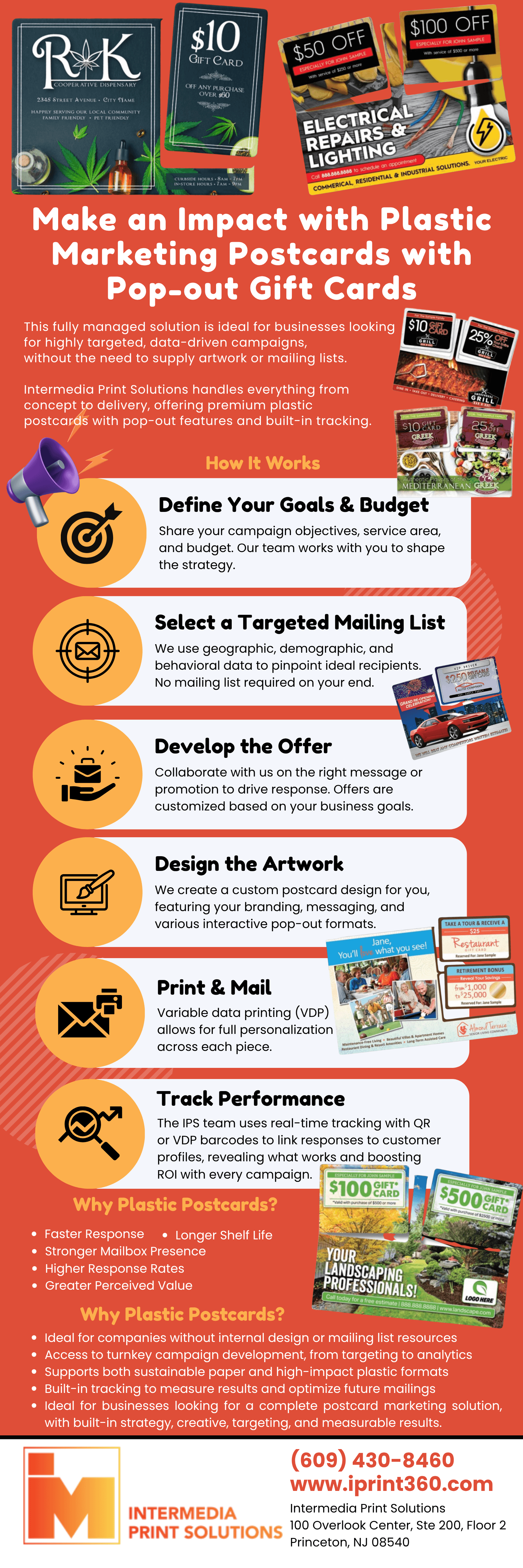 Plastic Marketing Postcards with Pop-Out Gift Cards