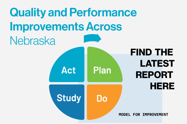 Quality and Performance Improvements Across Nebraska