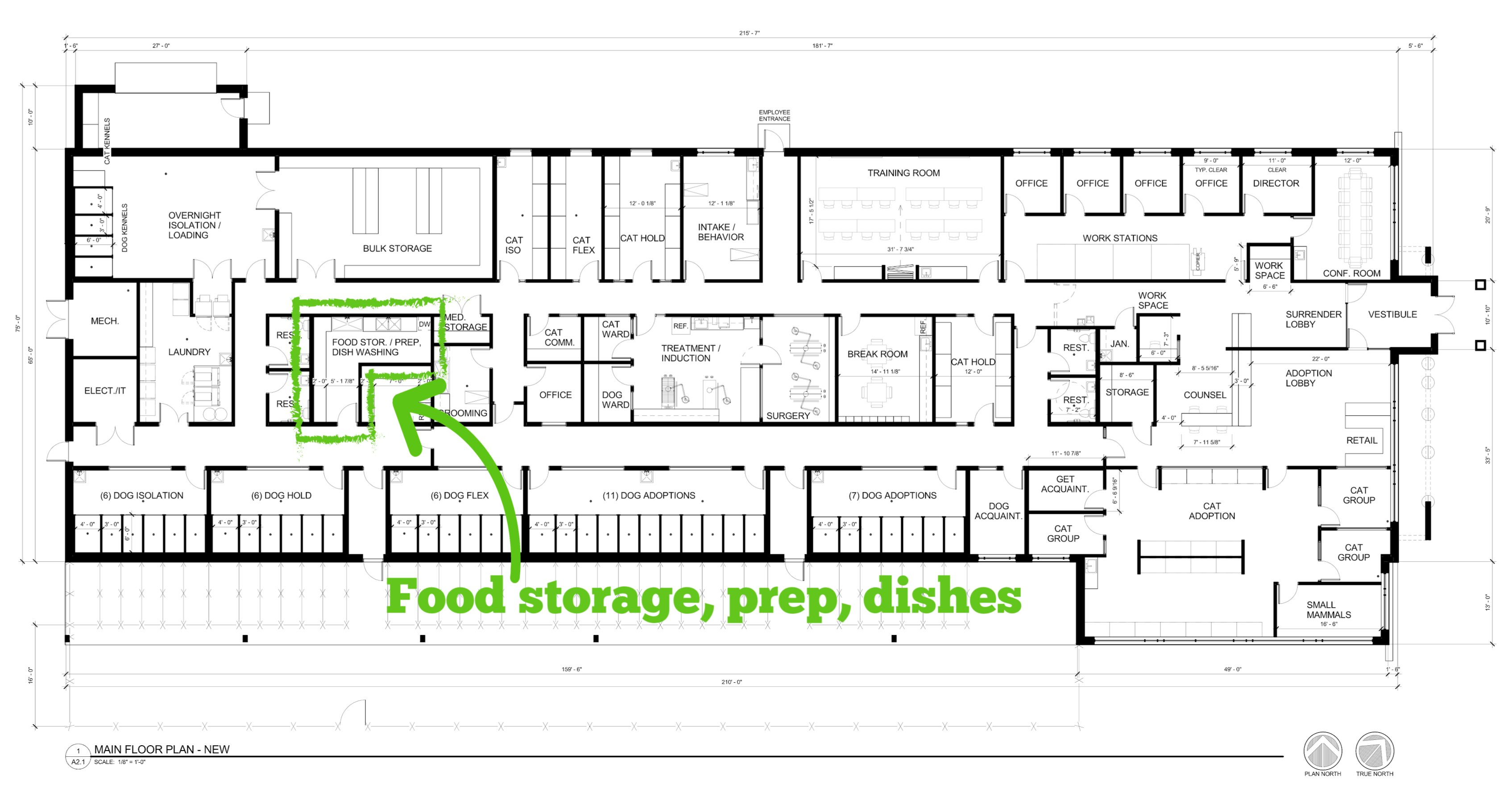 Food storage, prep, dishes