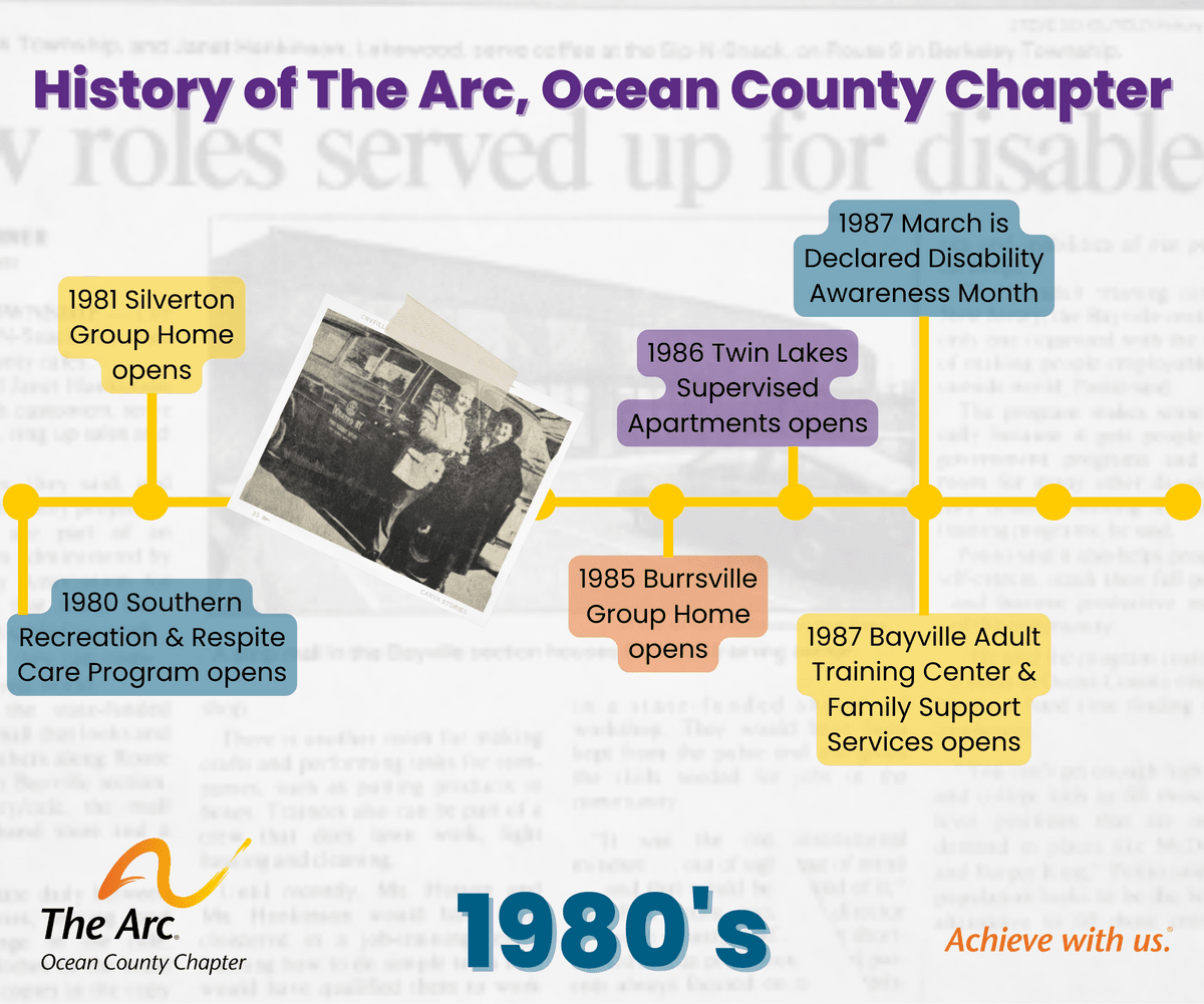 The Arc History in Ocean County 1980s