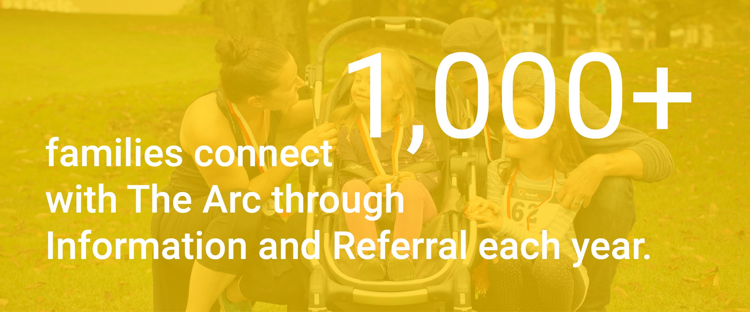 1,000-plus families connect with The Arc through Information and Referral each year.