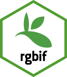 GBIF API