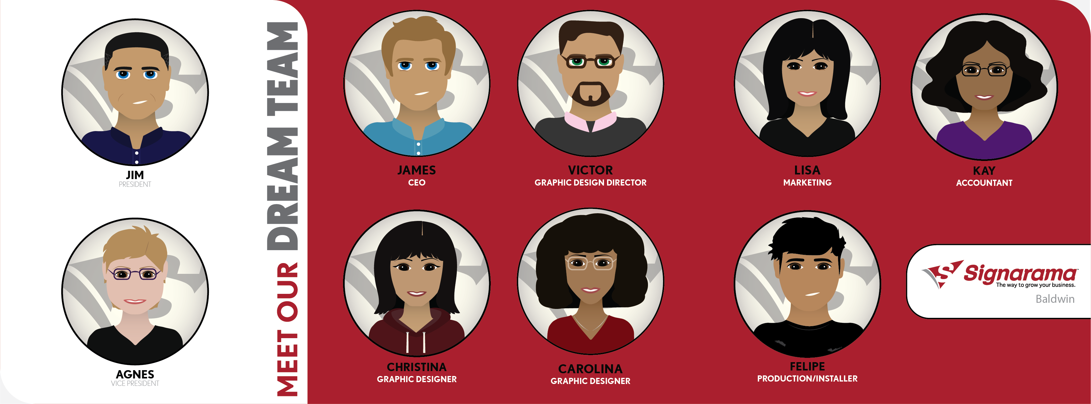 Our Staff