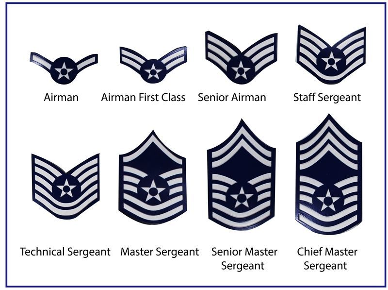 AP-8810 - Carved 2.5-D HDU Plaques of the Rank Insignia of USAF Enlisted Men & Women