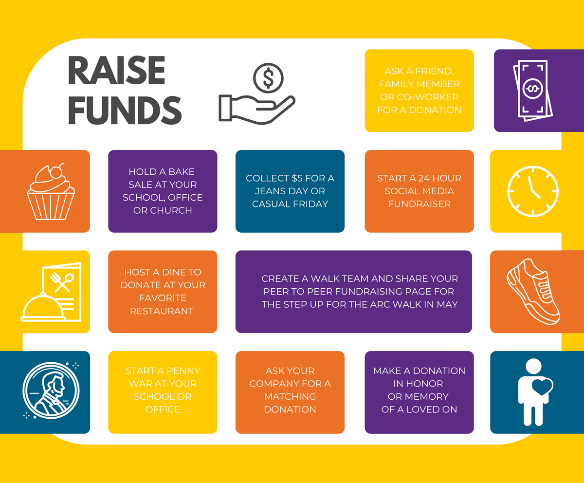 How to raise funds for The Arc