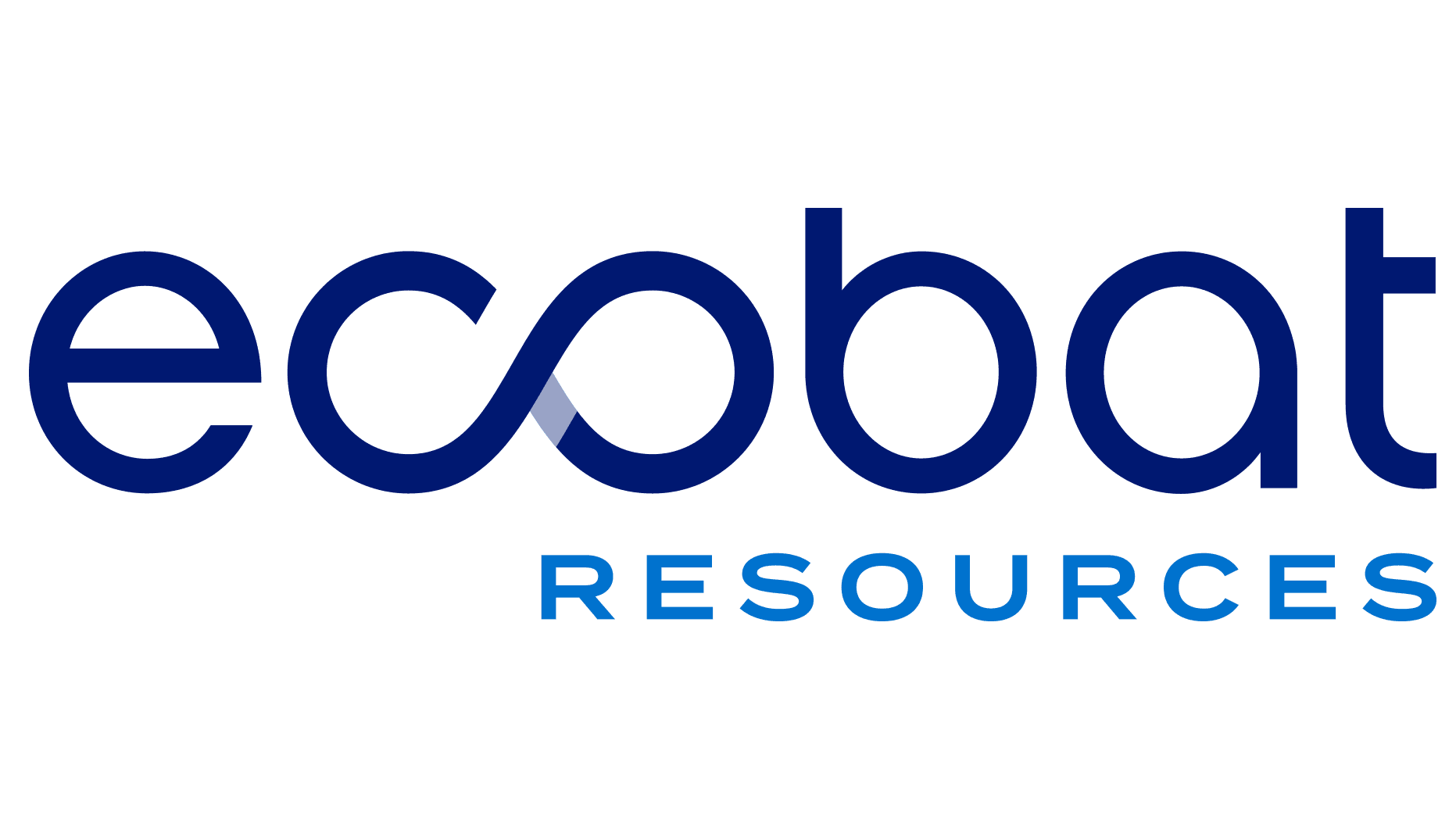 Ecobat Resources