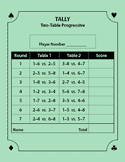 Score Pad (2-Table Progressive) – Green Paper RESALE