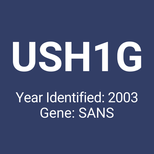 USH1G (Year Identified: 2003 | Gene: SANS)
