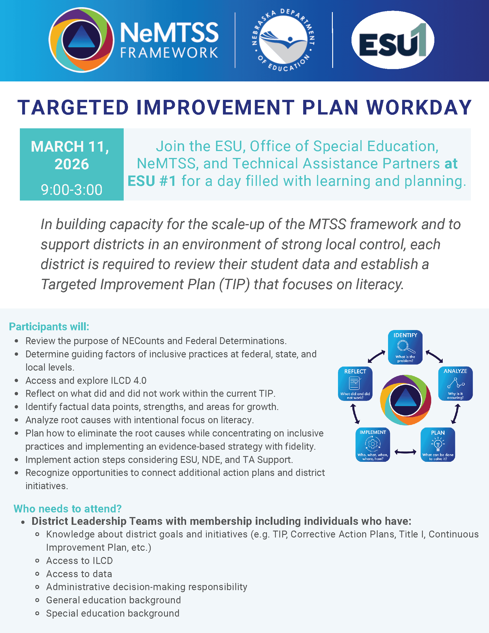 Targeted Improvement Plan (TIP) Workday