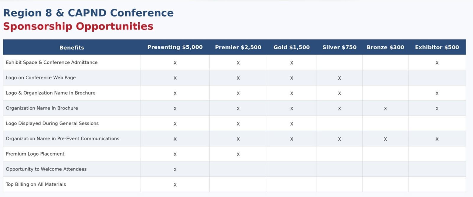 Region 8 and CAPND 2026 Conference : Conferences : Schedule & Events ...