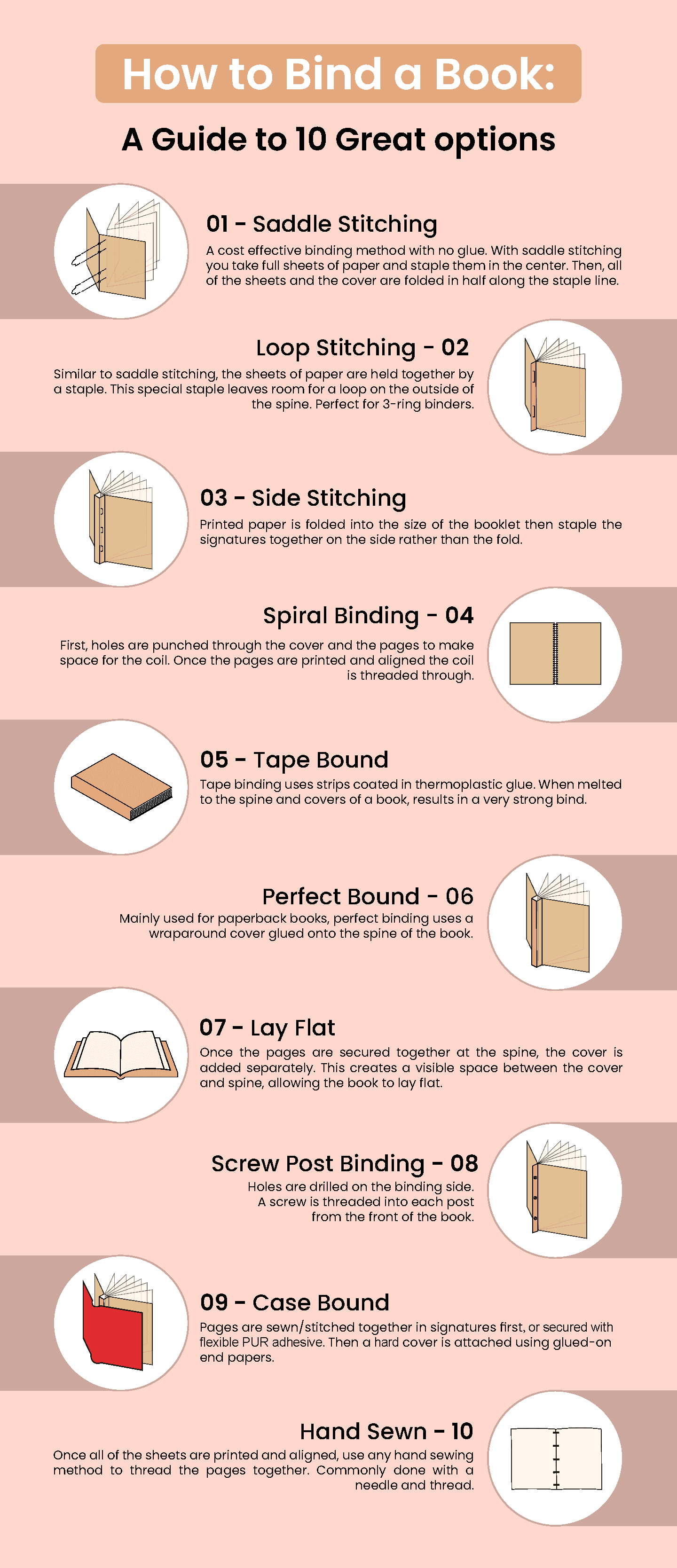 How to Bind a Book | Intermedia Print Solutions