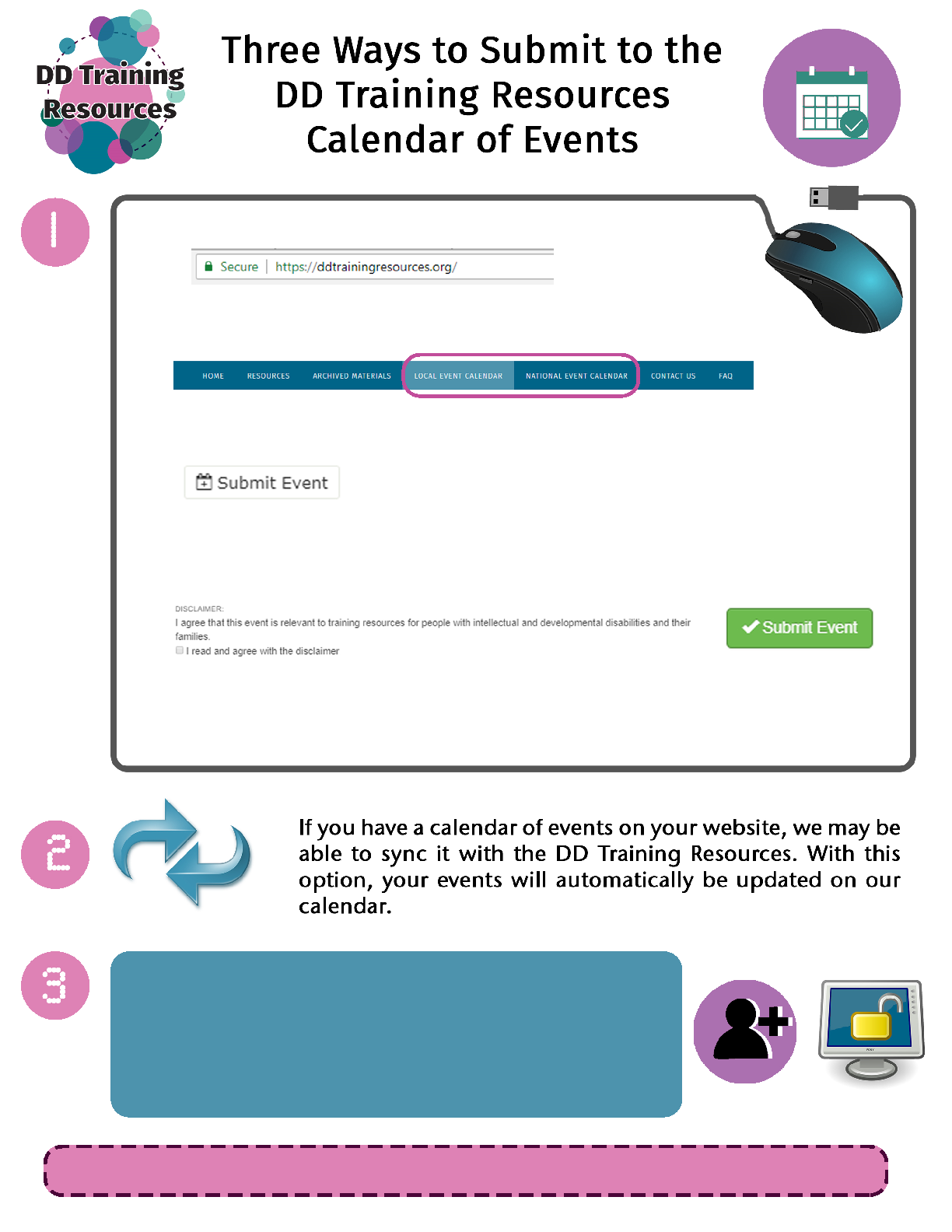 3 Ways to Submit an Event