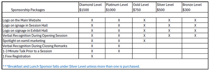 Sponsorship Opportunity