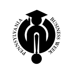 ACES Business Week