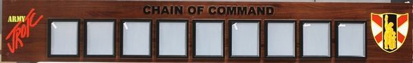 Chain-of-command and military leadership boards and plaques