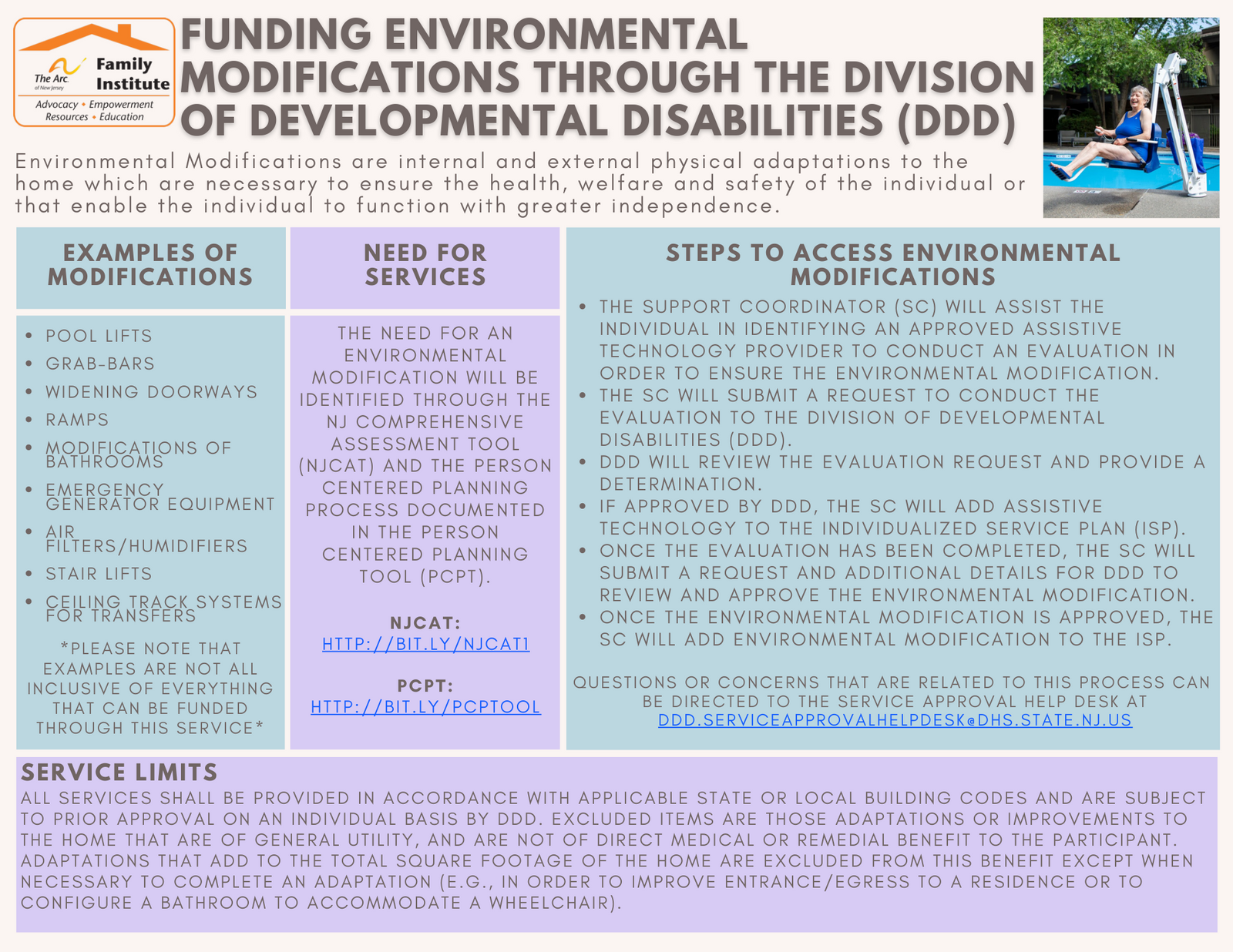 Fact Sheets Resources The Arc of New Jersey Family Institute