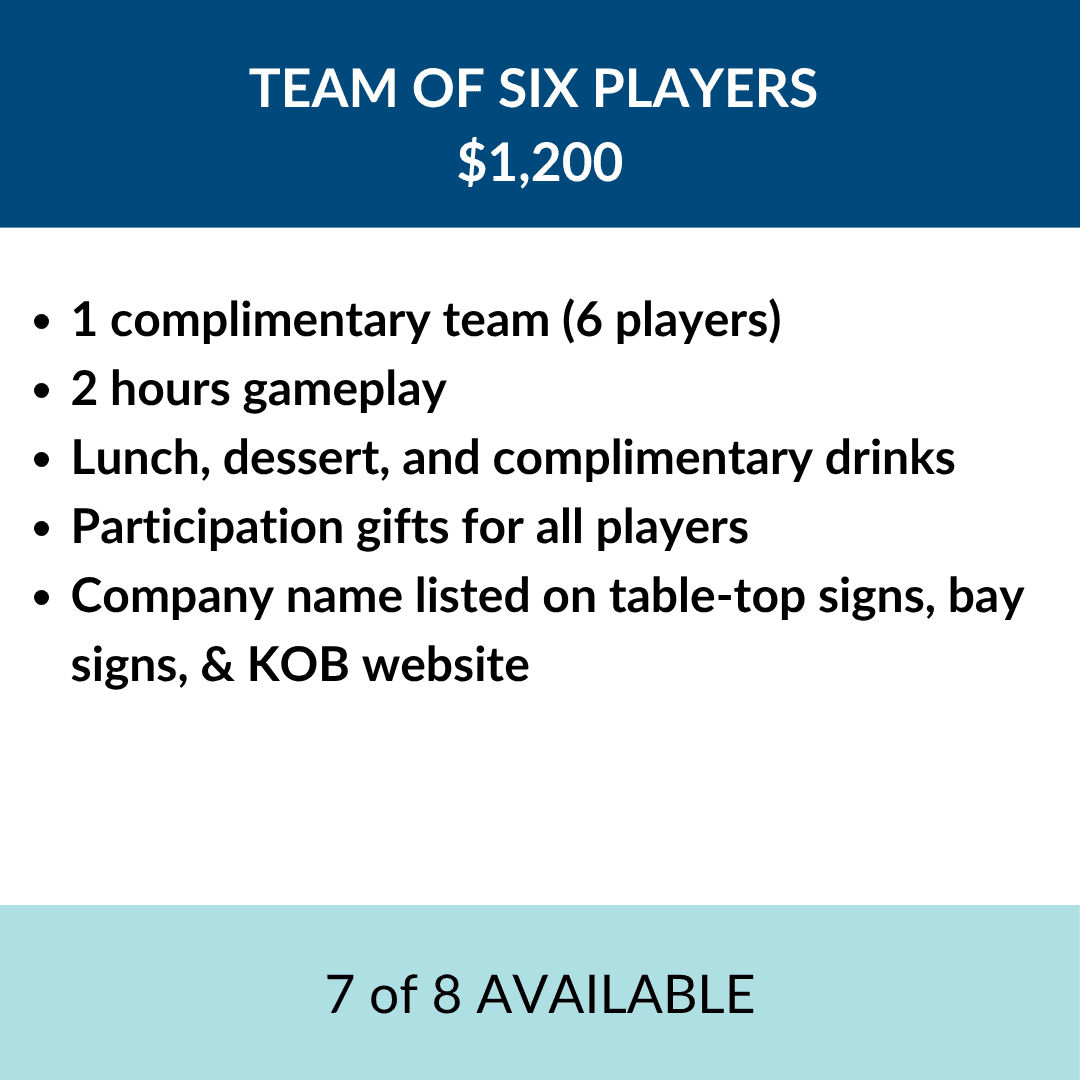  $1,200 Team of Six Players (7 of 8 Available)