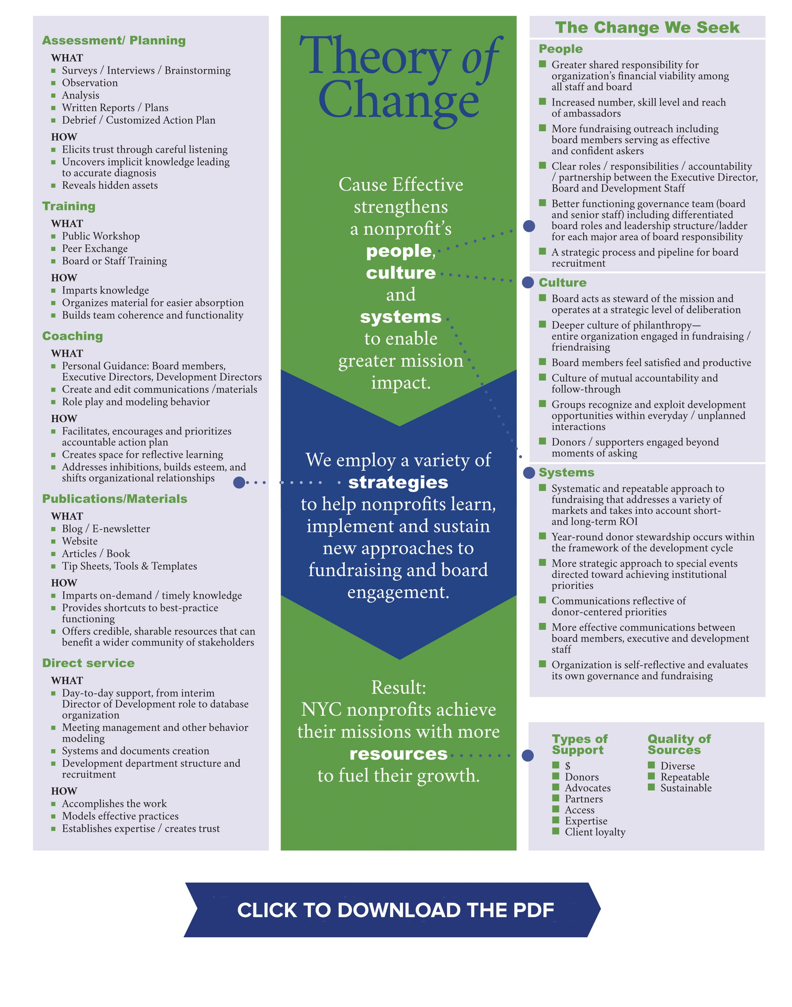 Landing Page : Theory of Change : Our Impact : Cause Effective