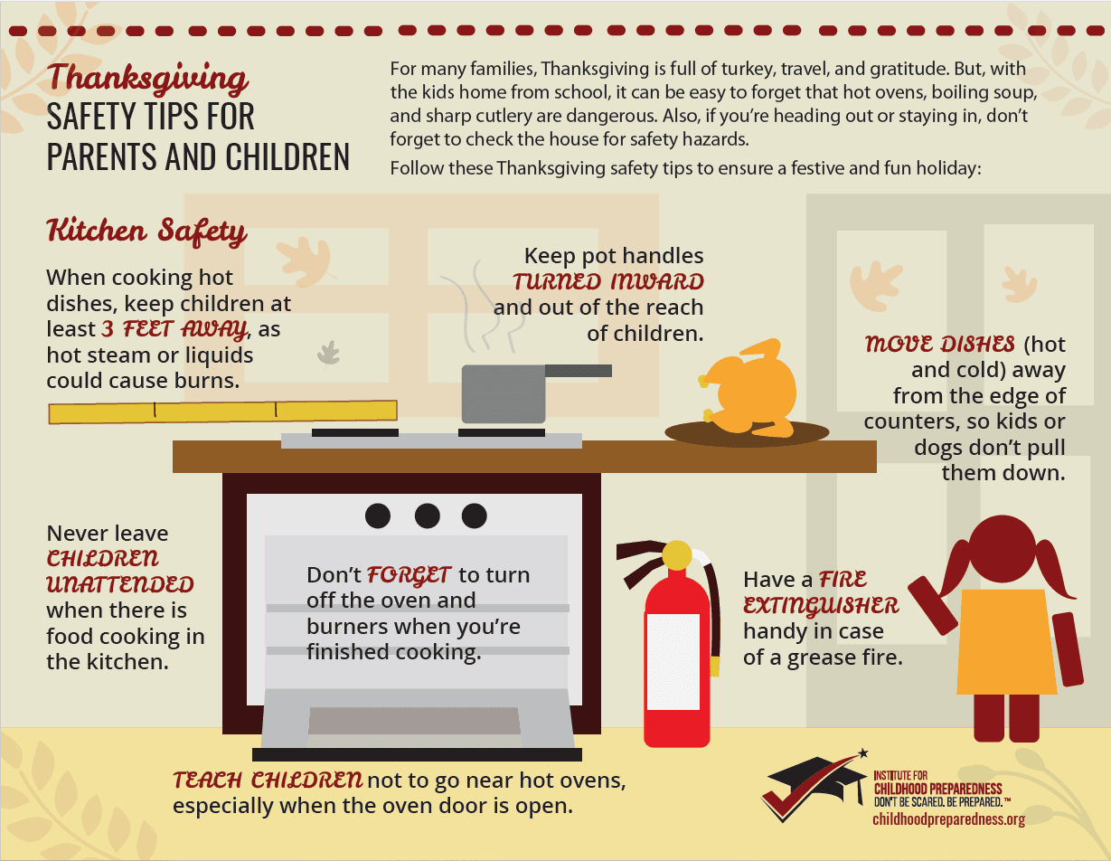 Thanksgiving Safety Tips