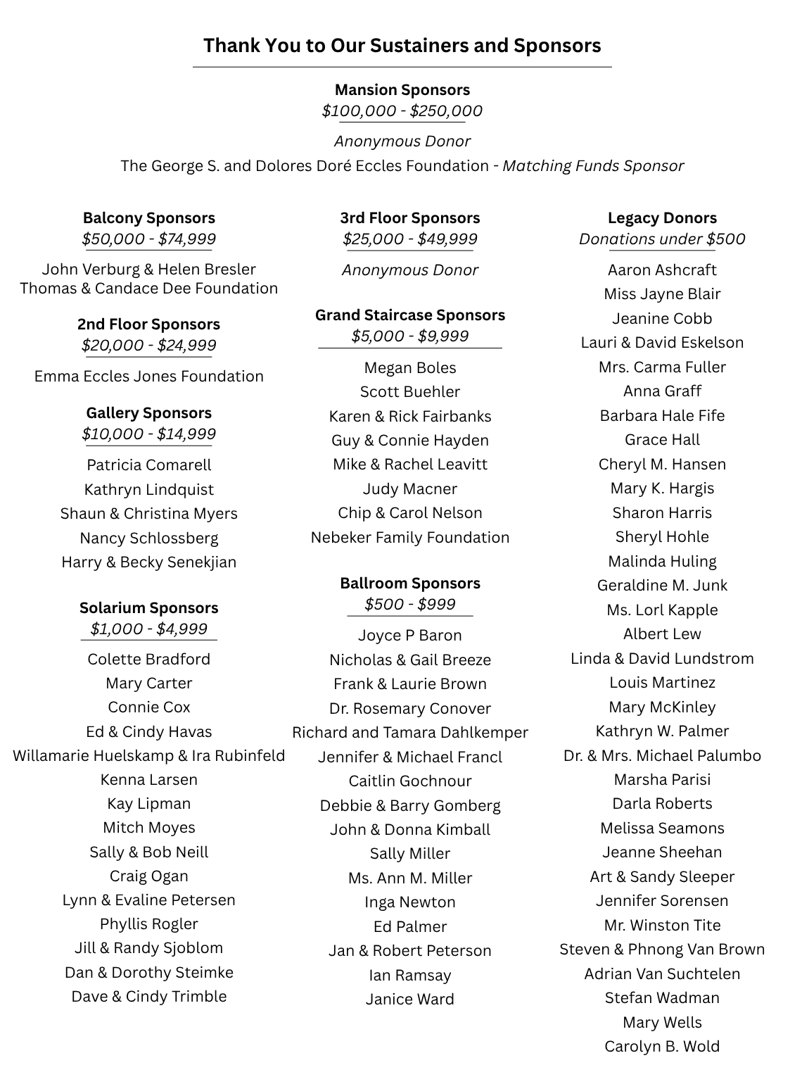 campaign donors