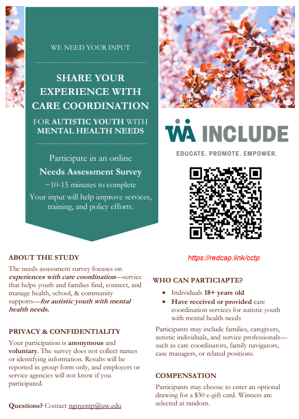 Needs Assessment Survey
