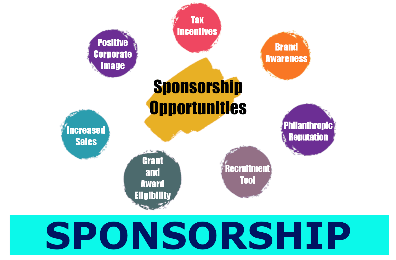 Sponsorship